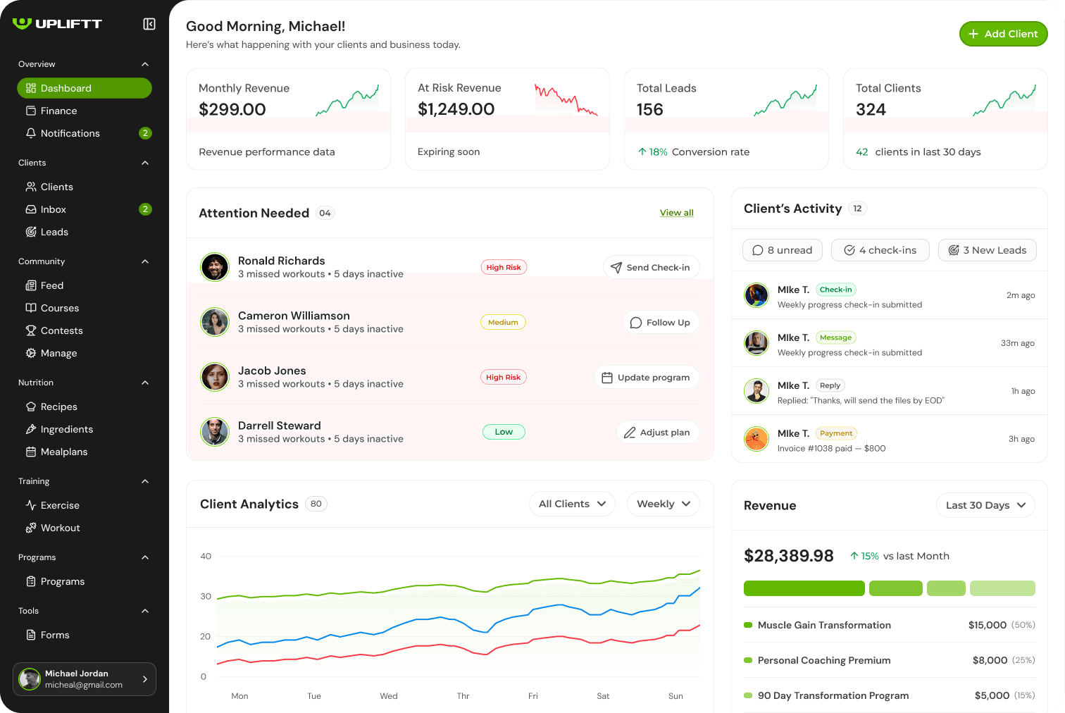Upliftt dashboard preview